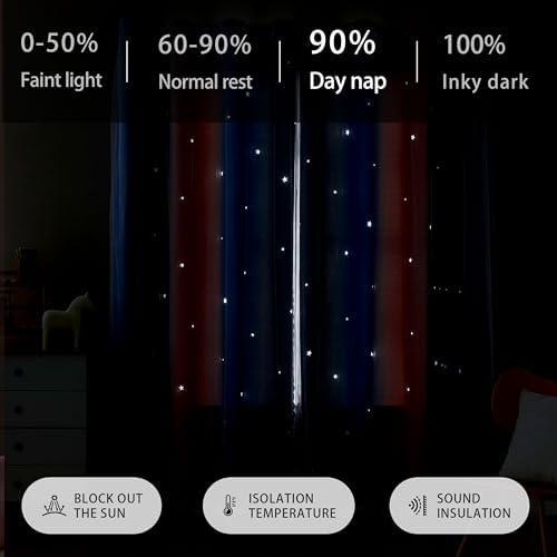 Starlight Relaxation 100 Polyester Blackout Rainbow design for Kids Bedroom