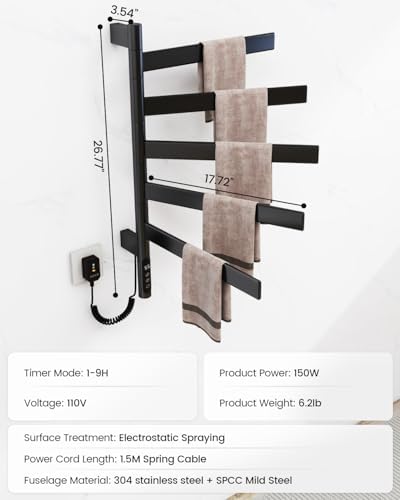 Heated Towels in Minutes