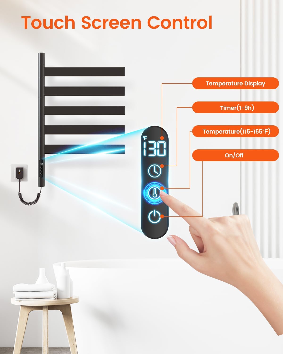 Heated Towels in Minutes